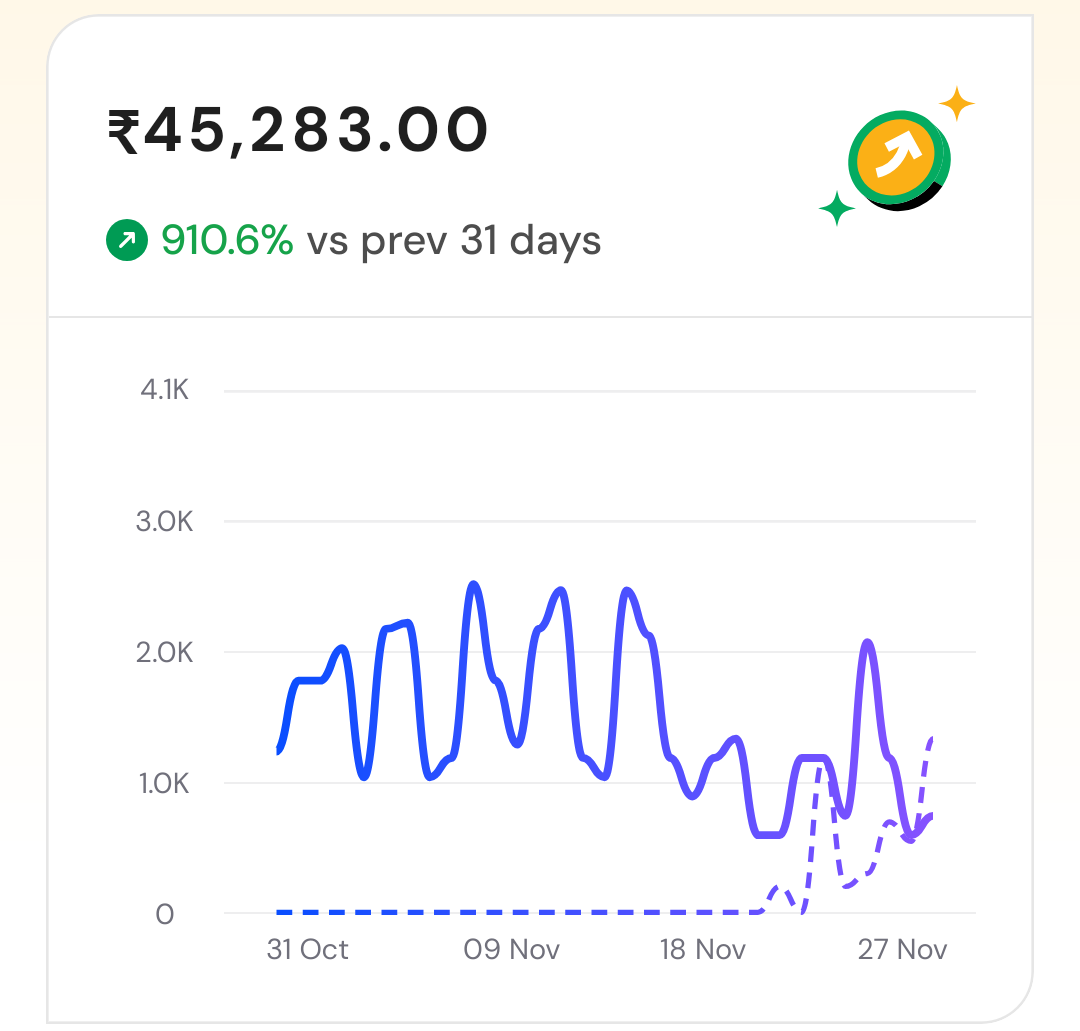 Earnings screenshot 4